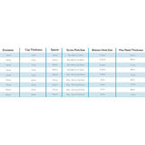 stand off spacer dimension table 