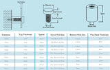 Aluminium Stand off spacer size chart