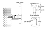 Tamper proof stanoff spacer install diagram image